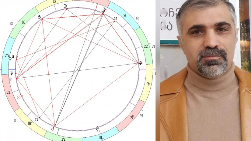 რამაზ გიგაური