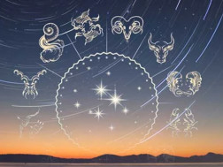 ჰოროსკოპი, ასტროლოგია