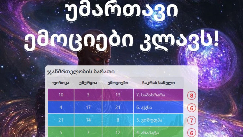 მატრიცამატრიცა