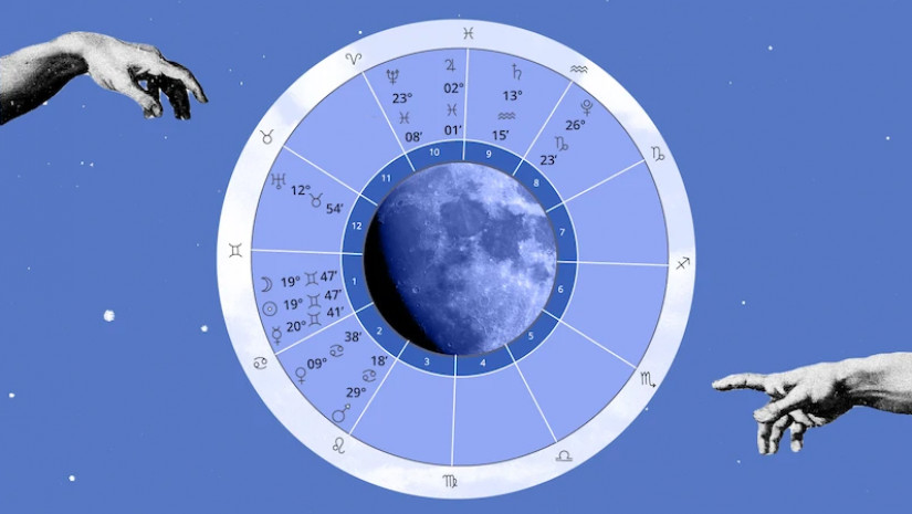 ჰოროსკოპი ჰოროსკოპი