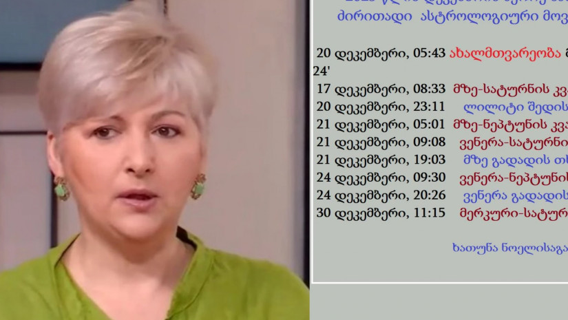 ხათუნა ნოელი