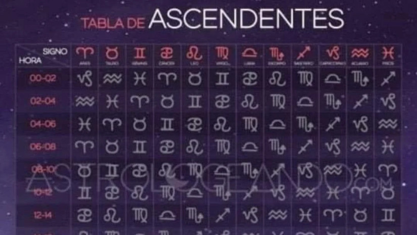 ასცენტენტი