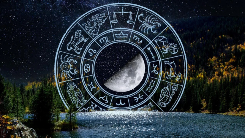 ასტროლოგია, ჰოროსკოპი