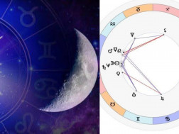 ასტროლოგია