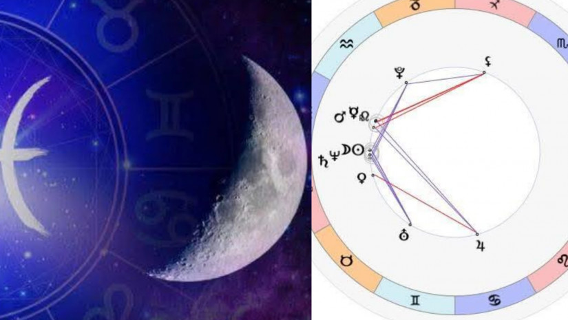 ასტროლოგია