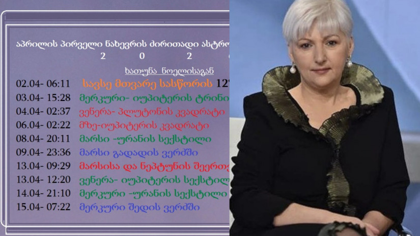 ხათუნა ნოელი