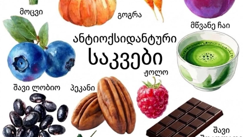 საკვები პროდუქტები