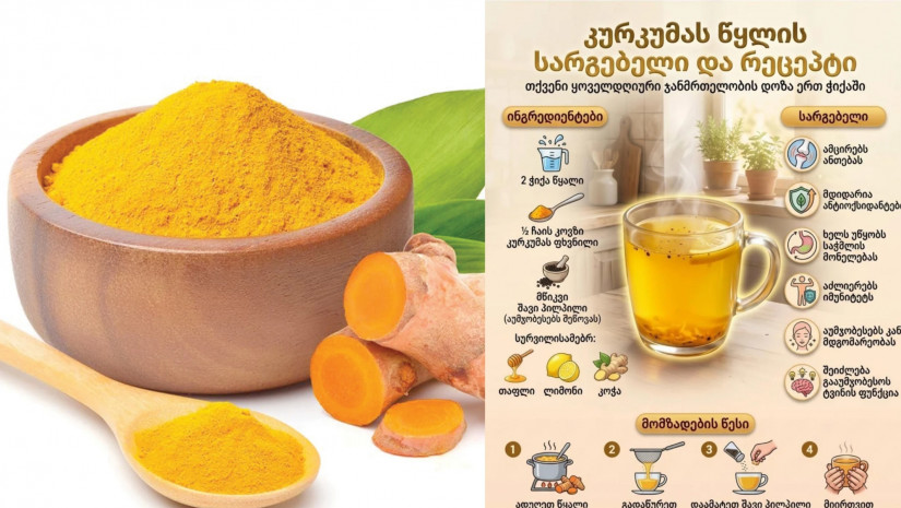 კურკუმა კურკუმა