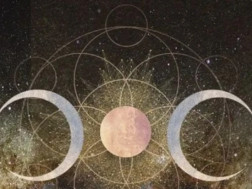 ჰოროსკოპი ჰოროსკოპი