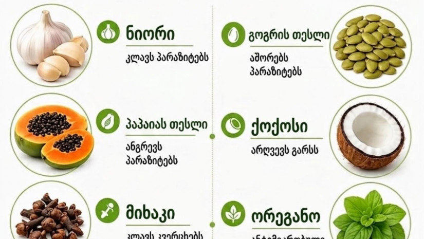 პროდუქტები