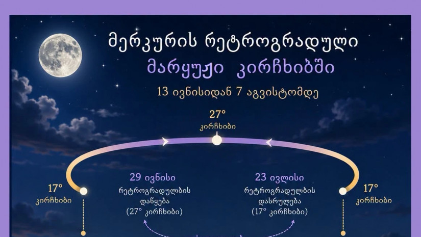 მერკური კირჩხიბში