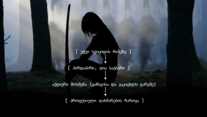 სუიციდი სუიციდი